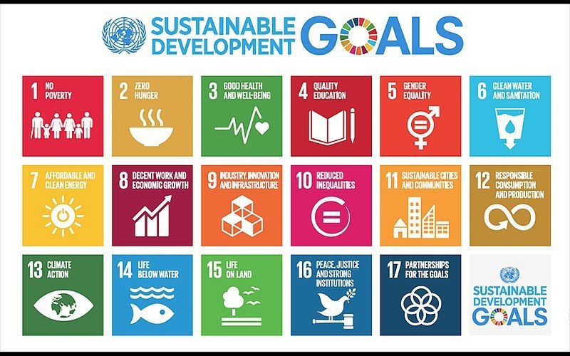 800px Sustainable Development Goals